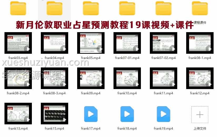 新月伦敦职业占星预测教程19课视频+课件插图