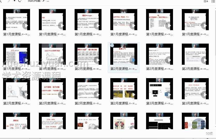 于建成  中医原理50集视频课程 《黄帝内经》构建的四部五论框架结构插图1