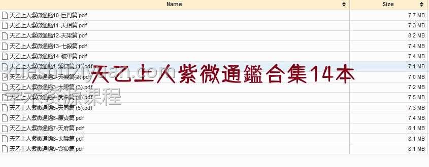 天乙上人紫微通鑑合集14本插图