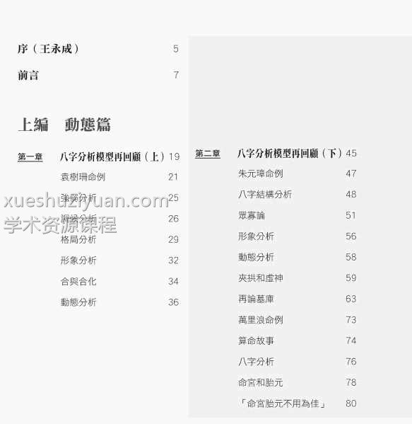 陆致极：八字命理学动态分析教程.pdf 400多页插图1