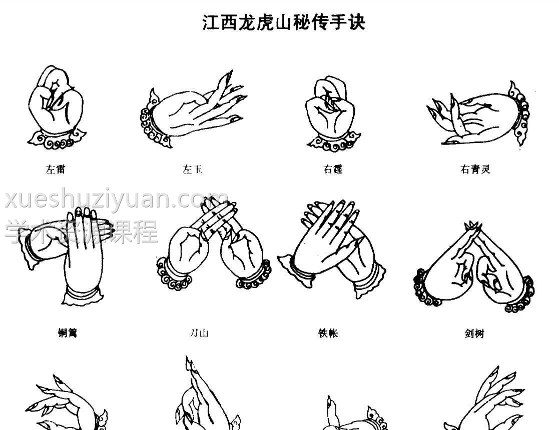 道门手诀 增补百决全图(秘本) 江西龙虎山秘传手诀 百诀全图 道门神通手诀插图 道门手诀 增补百决全图(秘本) 江西龙虎山秘传手诀 百诀全图 道门神通手诀插图