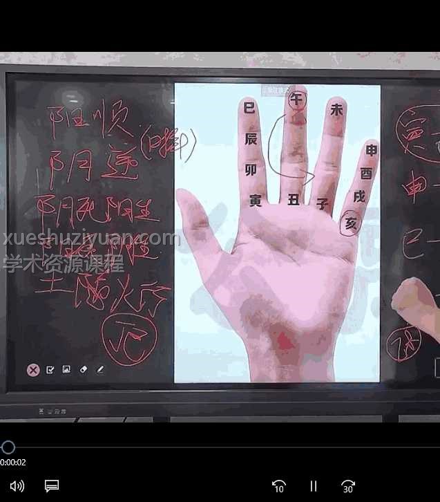 最新课程【赵公禹竹•奇门阐秘】阴盘52视频课程插图 最新课程【赵公禹竹•奇门阐秘】阴盘52视频课程插图