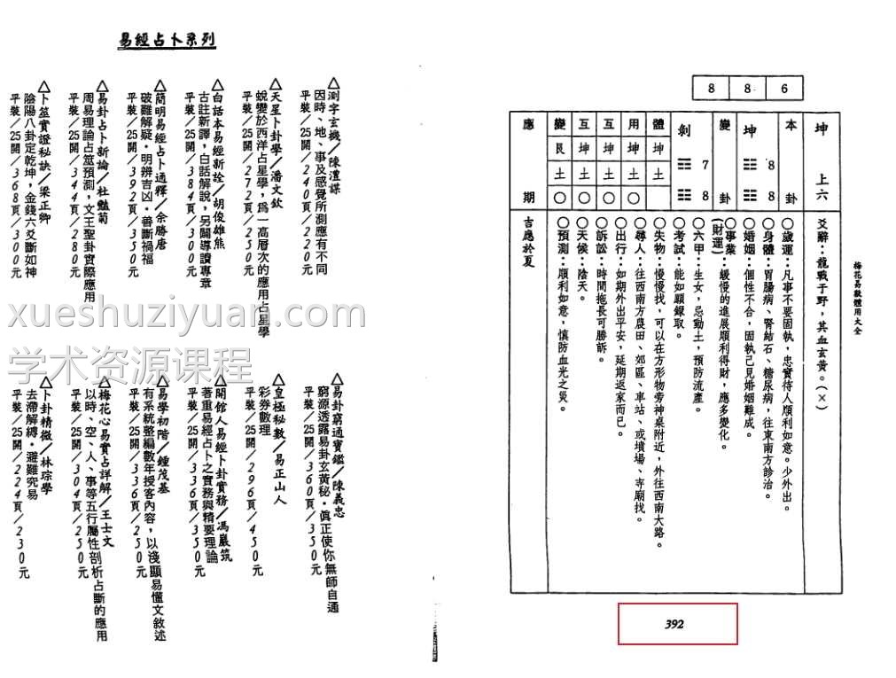 梅花易数体用大全。李科儒 392页.pdf插图2
