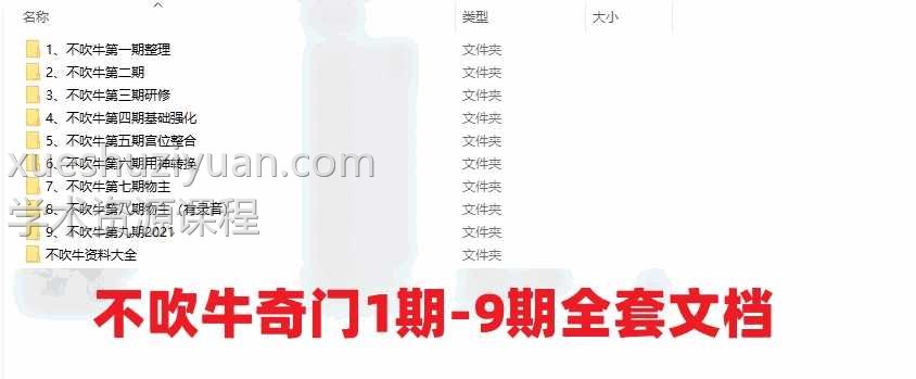 不吹牛奇门1期-9期全套文档插图 不吹牛奇门1期-9期全套文档插图