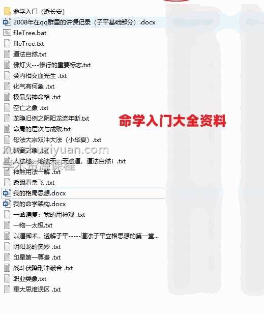 透长安 命学入门大全资料插图 透长安 命学入门大全资料插图