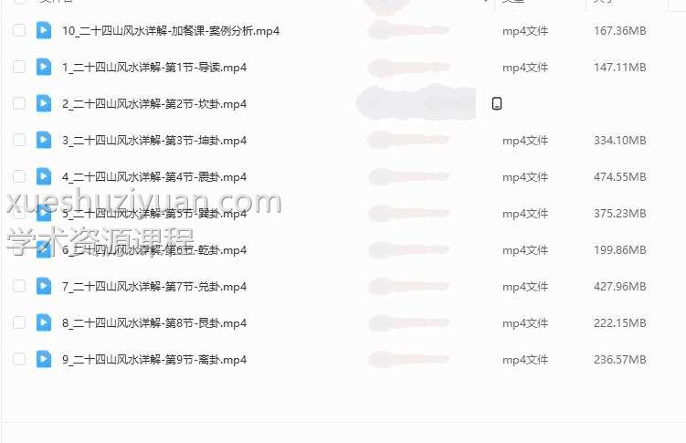 辛卯 二十四山·风水详解10集视频课程插图1