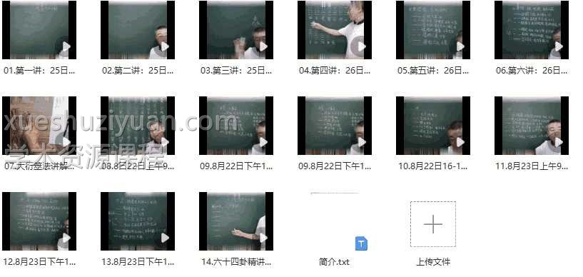 彭心融六十四卦详解插图