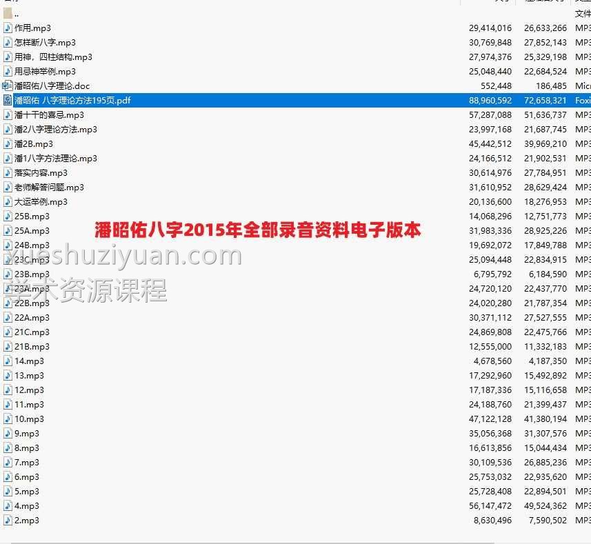 潘昭佑八字2015年全部录音资料电子版本插图