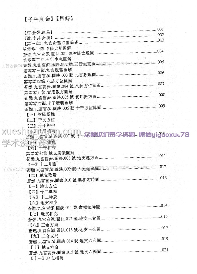 苍燃九宫盲派教学资料子+平真金+金碗银勺插图