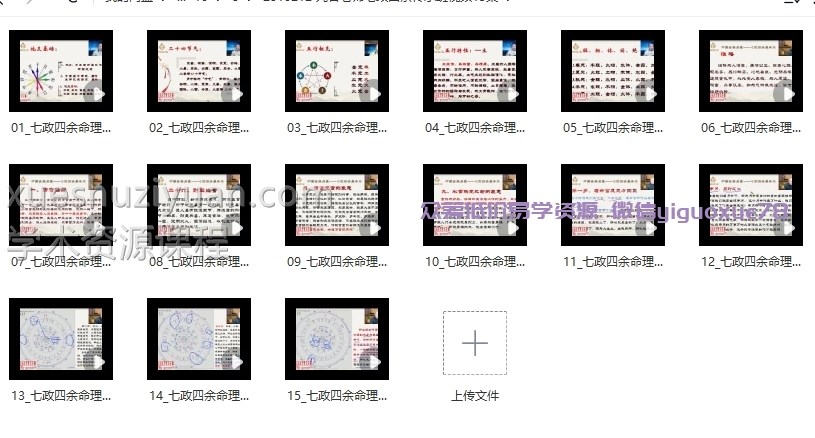 九合老师七政四余传承班视频15集插图