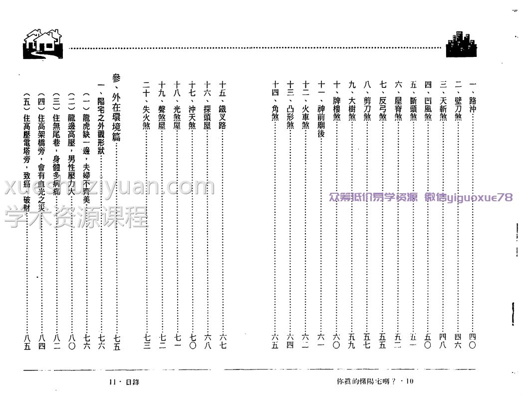 陈龙羽 你真的懂阳宅吗插图1