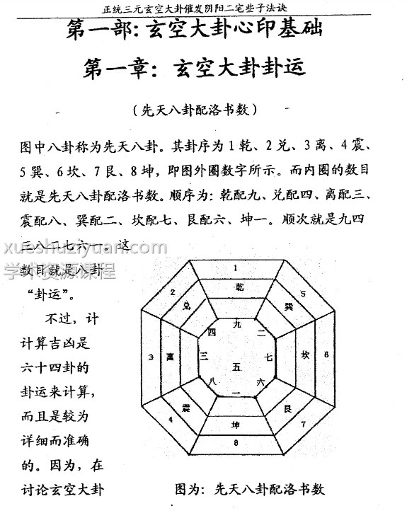 陈茹华 正统三元玄空大卦催发阴阳二宅些子法诀插图1