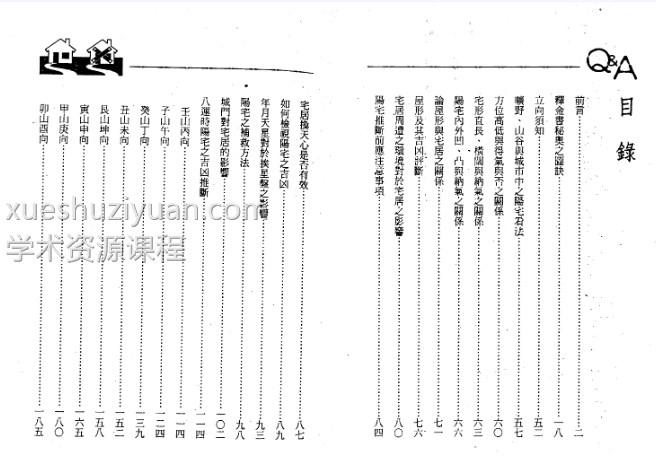 陈丰谋 八运阳宅吉凶推断插图1