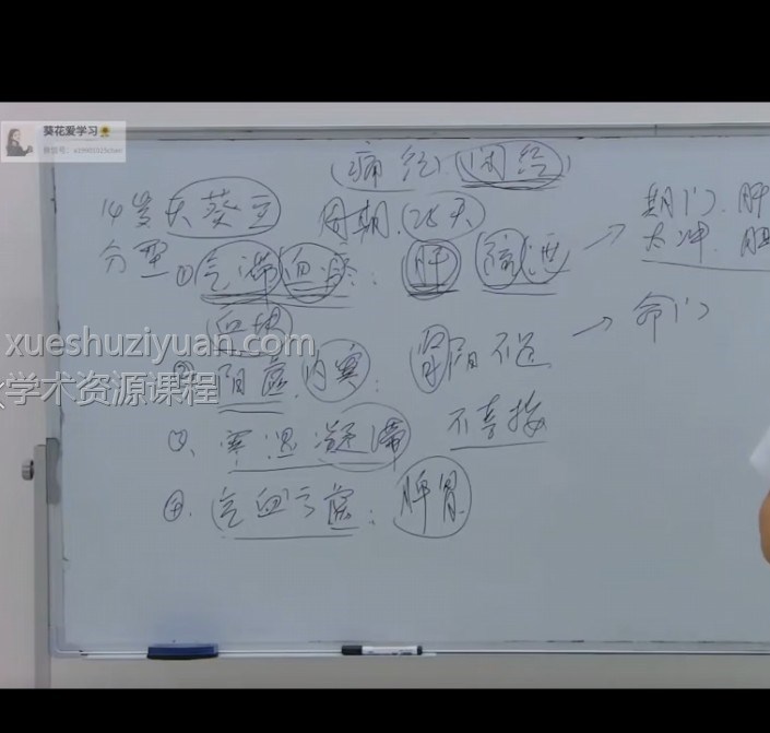米建涛【米氏寻龙传承班】37集插图 米建涛【米氏寻龙传承班】37集插图