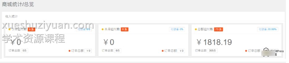 Ri主题V2后台无法查看到以前的付款金额怎么办插图