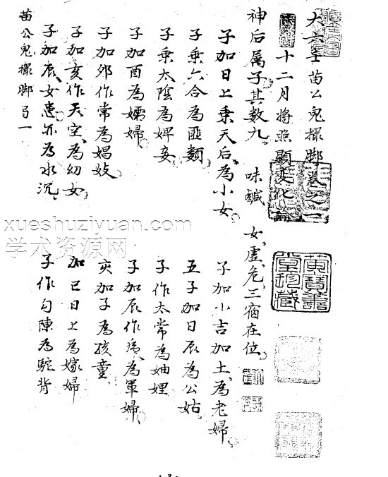 (清古本) 大六壬祕本 珍本苗公鬼撮脚.pdf插图1