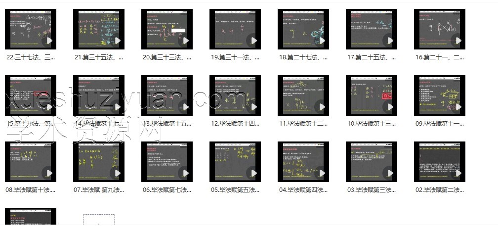 大大大湿来了 读书札记-《毕法赋》插图