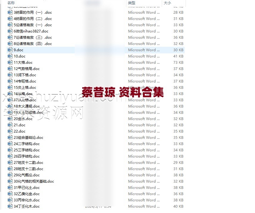 蔡昔琼 文档大合集插图
