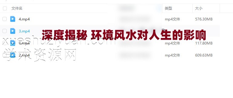 陈雁老师《深度揭秘 环境风水对人生的影响》4集视频插图