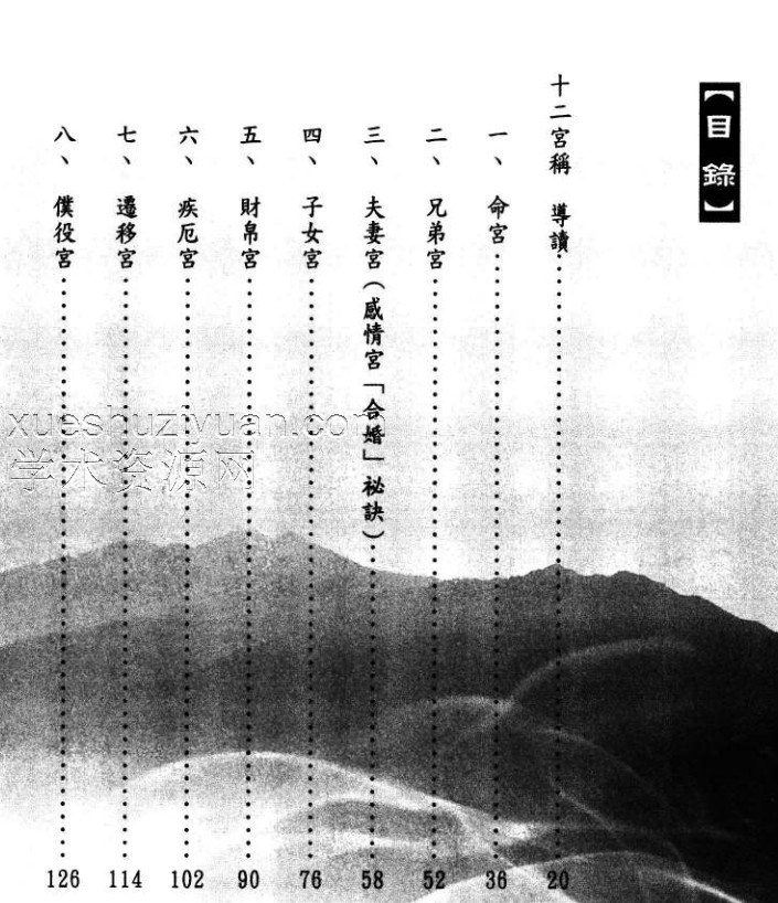 窥破天机论斗数 林信铭著  330P.pdf插图1