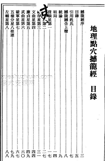 地理点穴撼龙经_古本.pdf插图1