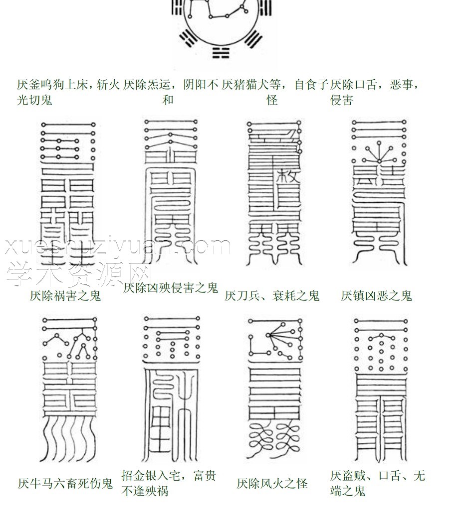 太上秘法镇宅灵符插图1