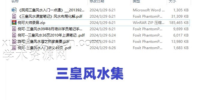 倪可三皇资料合集 录音+文档插图
