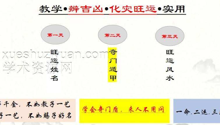 茅山奇门断人间百事.pdf插图