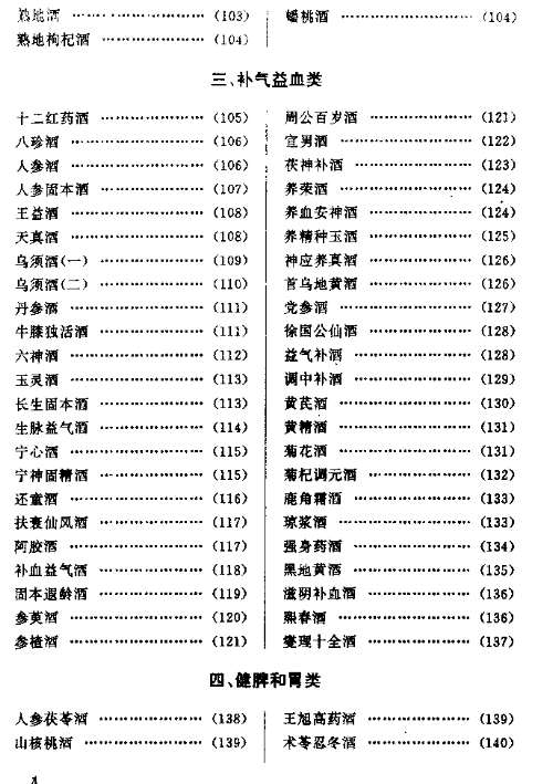 [药酒系列：中国药酒谱].王晓鹤.扫描版.pdf插图1
