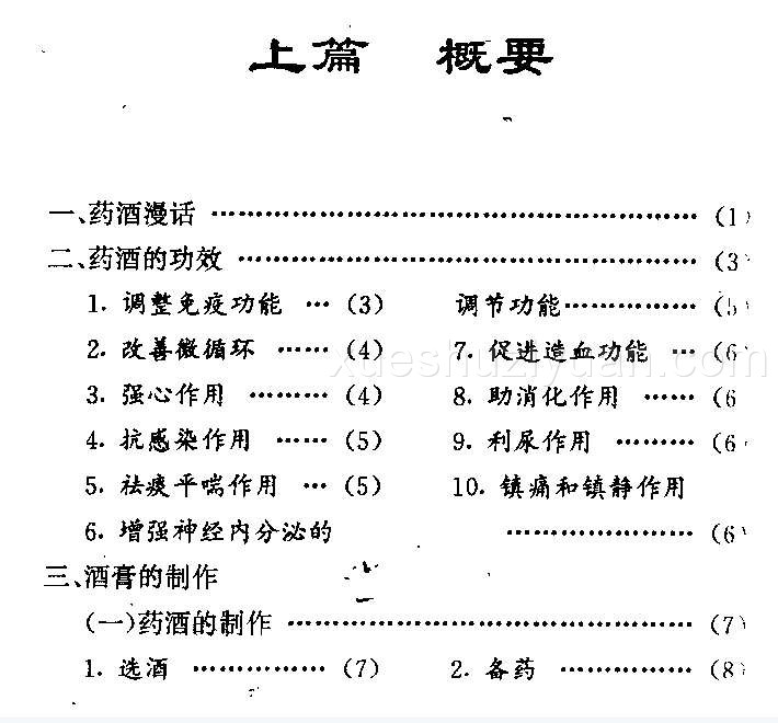 [药酒系列：中国健身延年药酒秘方].念初.扫描版.pdf插图
