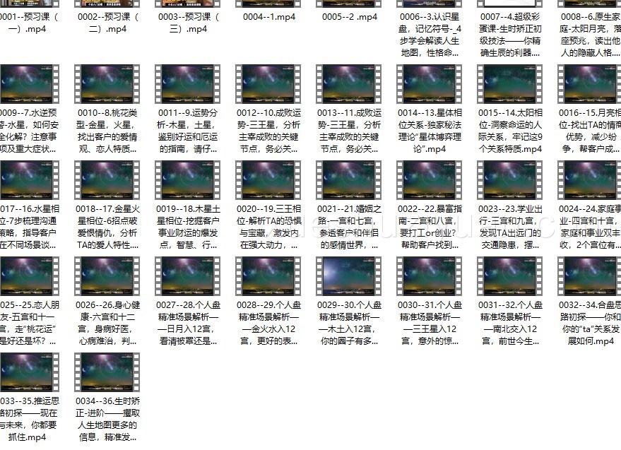 陈安逸高阶-职业占星师 伊伊新课千聊中级29集插图 陈安逸高阶-职业占星师 伊伊新课千聊中级29集插图