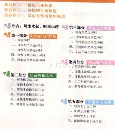 开运风水秘籍.pdf插图1